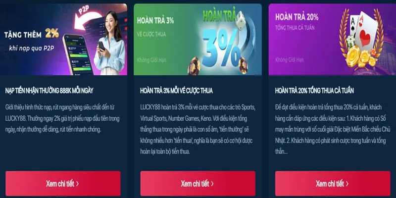 Hoàn trả hàng ngày ga65 cổng game