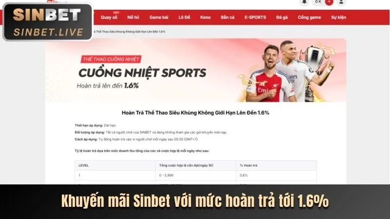 Khuyến mãi nạp tiền lần đầu tại ga65 cổng game